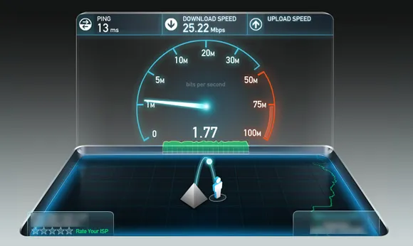 speed_test_net