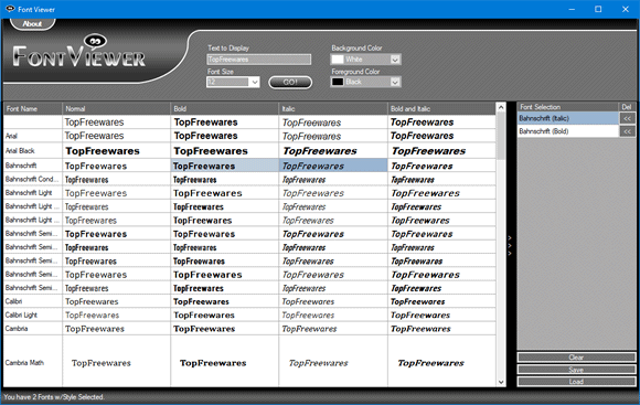 Top 5 gerenciadores de fontes gratuitos para Windows